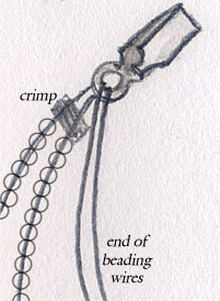 attaching clasps/How To Attach A Clasp